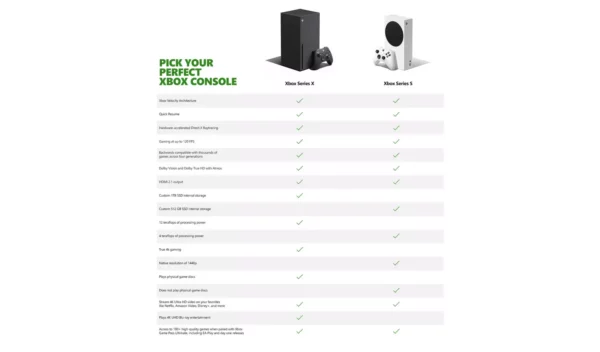 Xbox Series S -512GB Digital Console – Image 9